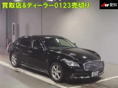 Nissan Cima