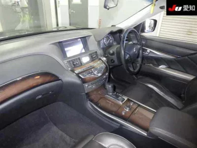 Nissan Cima