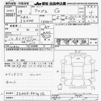 Toyota RUSH лот № 30087 оценка 4  с аукциона в Японии 9