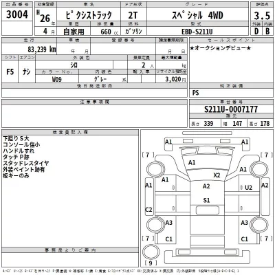 Toyota PIXIS TRUCK  с аукциона в Японии