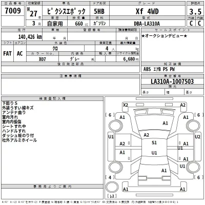 Toyota PIXIS EPOCH  с аукциона в Японии