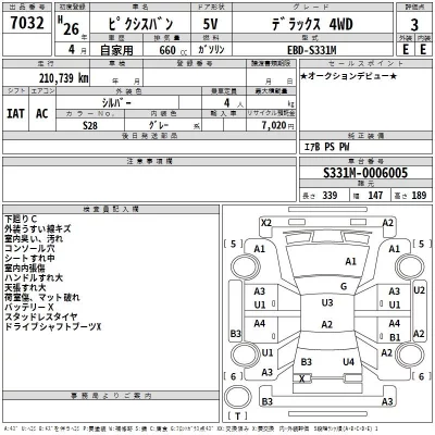 Toyota PIXIS VAN  с аукциона в Японии