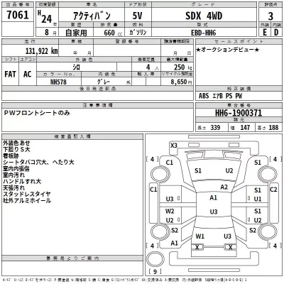 Honda ACTY VAN  с аукциона в Японии