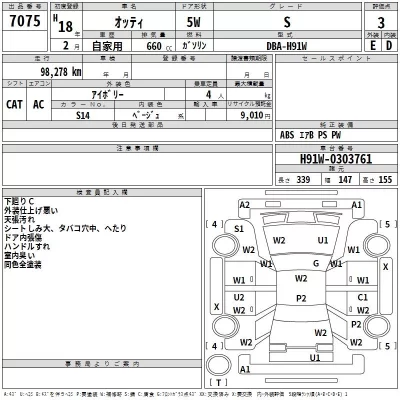 Nissan OTTI  с аукциона в Японии