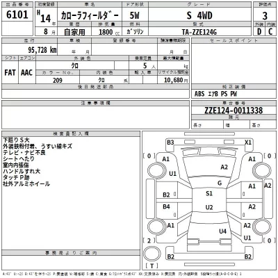 Toyota COROLLA FIELDER  с аукциона в Японии