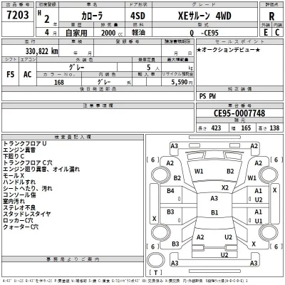Toyota COROLLA  с аукциона в Японии