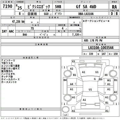 Toyota PIXIS EPOCH  с аукциона в Японии