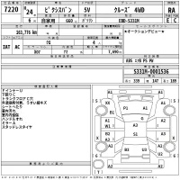 Toyota PIXIS VAN лот № 7220 оценка RA  с аукциона в Японии 2