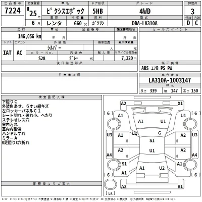 Toyota PIXIS EPOCH  с аукциона в Японии