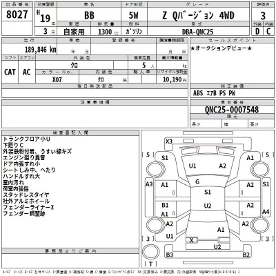 Toyota BB  с аукциона в Японии