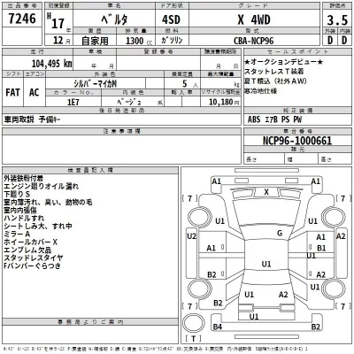 Toyota BELTA  с аукциона в Японии