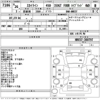 Nissan SKYLINE лот № 7186 оценка R  с аукциона в Японии 2