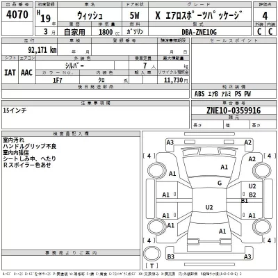 Toyota WISH  с аукциона в Японии