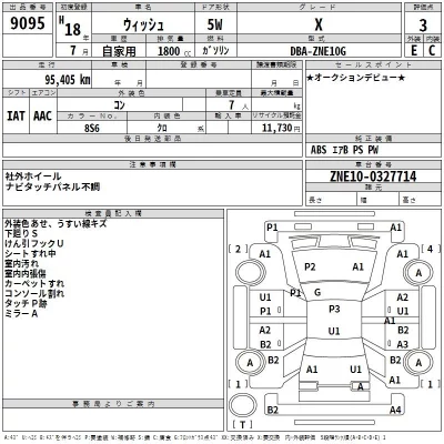 Toyota WISH  с аукциона в Японии