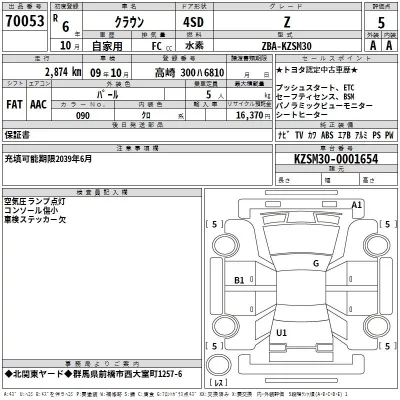 Toyota CROWN  с аукциона в Японии