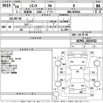 Toyota SIENTA  с аукциона в Японии