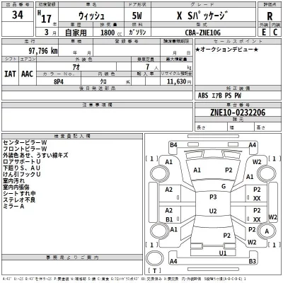 Toyota WISH  с аукциона в Японии