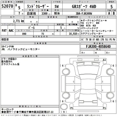 Toyota LAND CRUISER  с аукциона в Японии
