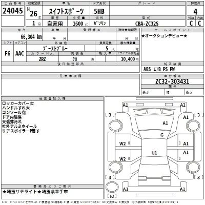 Toyota Prius  с аукциона в Японии