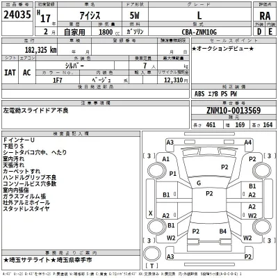 Toyota ISIS  с аукциона в Японии