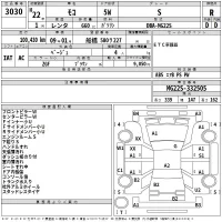 Nissan MOCO лот № 3030 оценка R  с аукциона в Японии 2