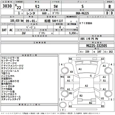 Nissan MOCO  с аукциона в Японии