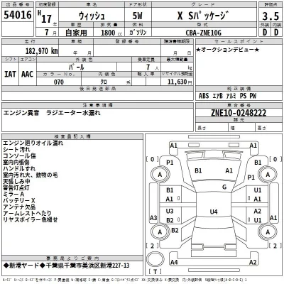 Toyota WISH  с аукциона в Японии