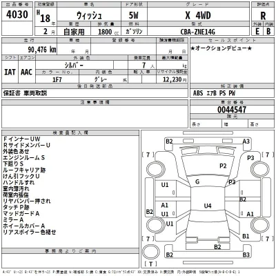 Toyota WISH  с аукциона в Японии