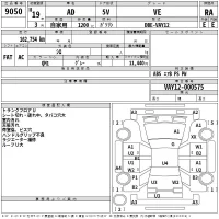 Nissan AD лот № 9050 оценка RA  с аукциона в Японии 2