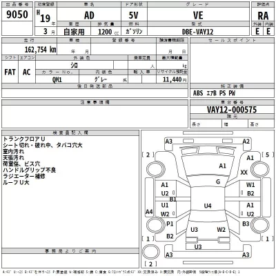 Nissan AD  с аукциона в Японии