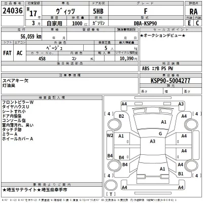 Toyota VITZ  с аукциона в Японии