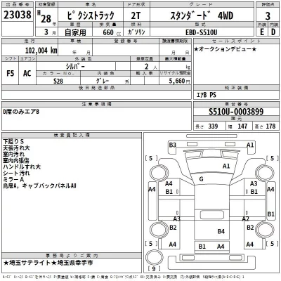 Toyota PIXIS TRUCK  с аукциона в Японии