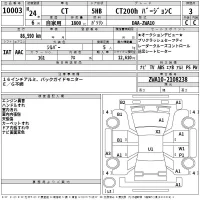 Lexus CT лот № 10003 оценка 3  с аукциона в Японии 2