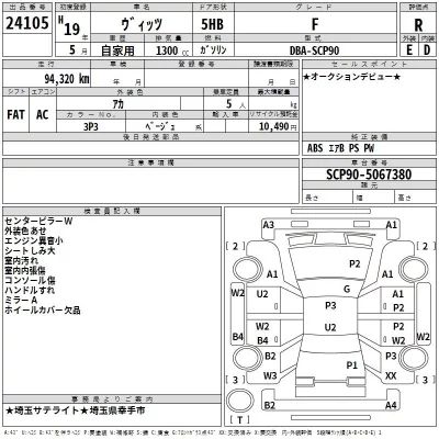 Toyota VITZ  с аукциона в Японии