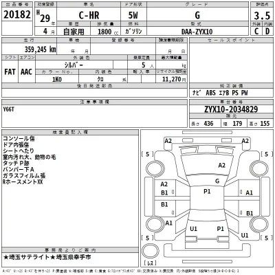 Toyota C-HR  с аукциона в Японии