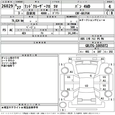 Toyota LAND CRUISER  с аукциона в Японии