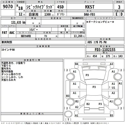 Honda CIVIC HYBRID  с аукциона в Японии