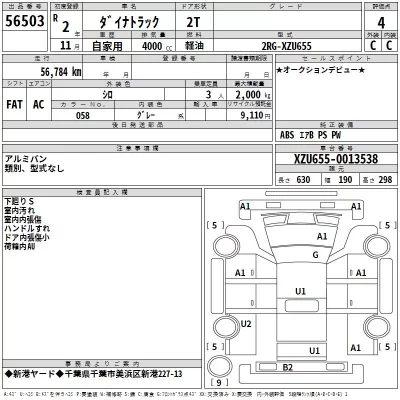 Toyota DYNA  с аукциона в Японии