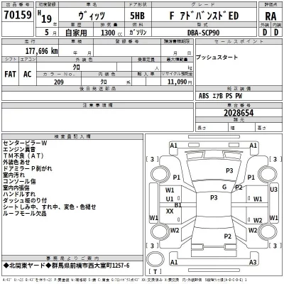 Toyota VITZ  с аукциона в Японии