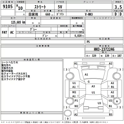 Honda ACTY VAN  с аукциона в Японии