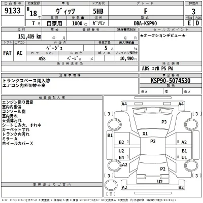Toyota VITZ  с аукциона в Японии