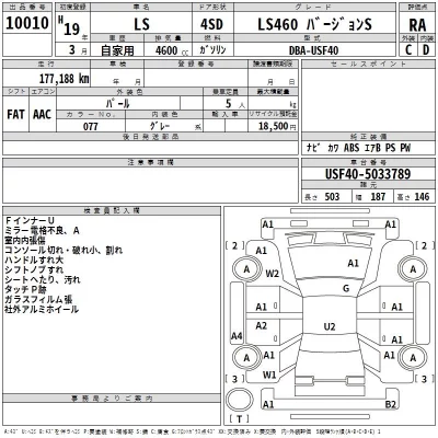 Lexus LS  с аукциона в Японии