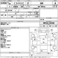 Nissan VANETTE TRUCK лот № 62068 оценка R  с аукциона в Японии 2