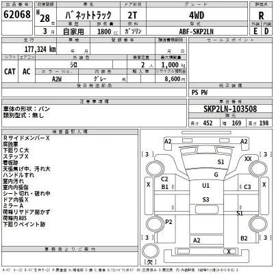 Nissan VANETTE TRUCK  с аукциона в Японии
