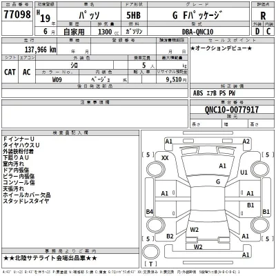 Toyota PASSO  с аукциона в Японии
