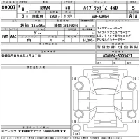 Toyota RAV4 лот № 80007 оценка S  с аукциона в Японии 2