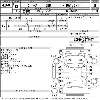 Toyota VITZ  с аукциона в Японии
