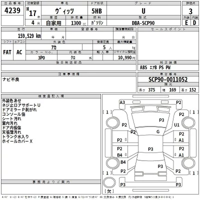 Toyota VITZ  с аукциона в Японии