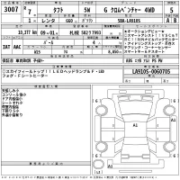 Daihatsu TAFT лот № 3007 оценка 5  с аукциона в Японии 2