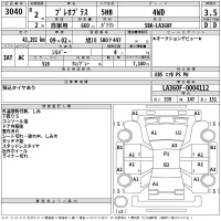 Subaru PLEO PLUS лот № 3040 оценка 3.5  с аукциона в Японии 2